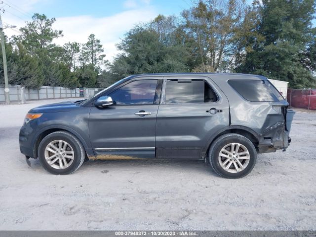 1FM5K7D80FGC46275 Ford EXPLORER XLT