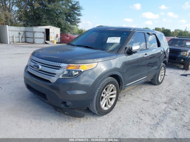 1FM5K7D80FGC46275 Ford EXPLORER XLT