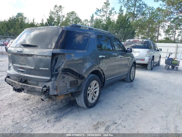 1FM5K7D80FGC46275 Ford EXPLORER XLT