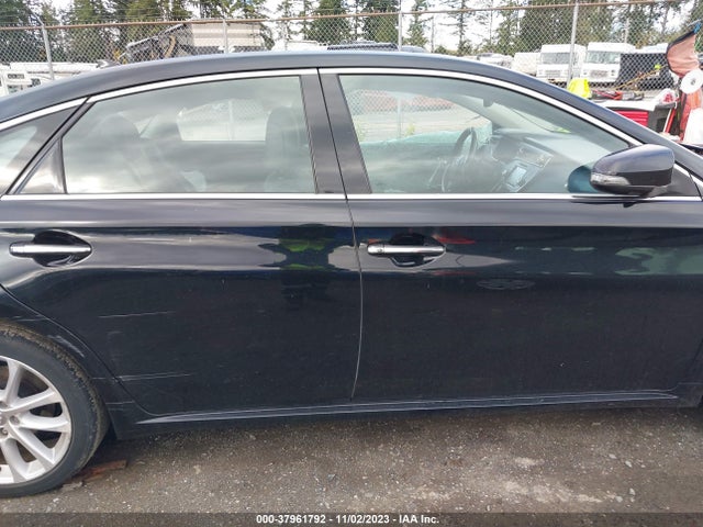 2015 TOYOTA AVALON LIMITED VIN: 4T1BK1EB7FU164927