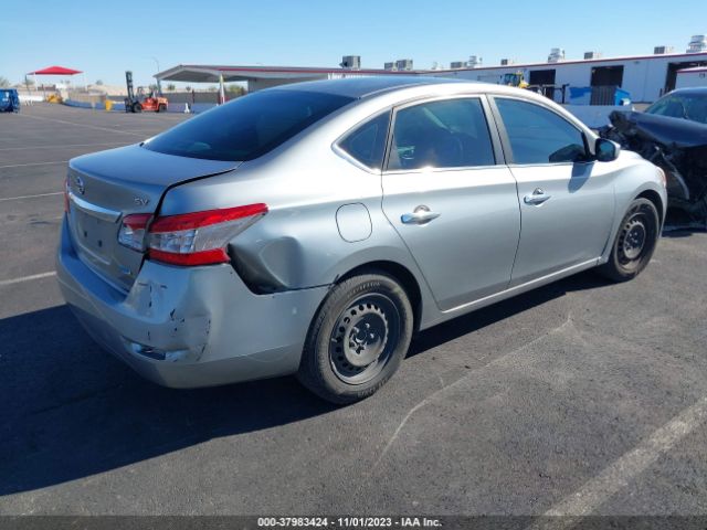 3N1AB7APXEY228364 Nissan SENTRA SV