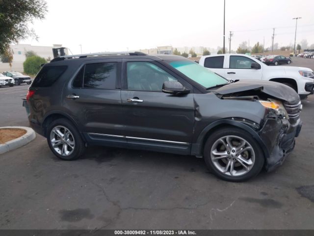 1FM5K7F85FGB74650 Ford Explorer Limited
