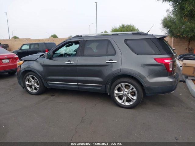 1FM5K7F85FGB74650 Ford Explorer Limited