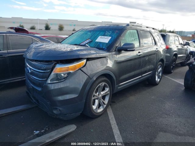 1FM5K7F85FGB74650 Ford Explorer Limited