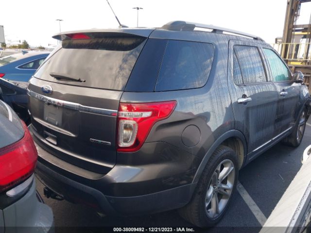 1FM5K7F85FGB74650 Ford Explorer Limited