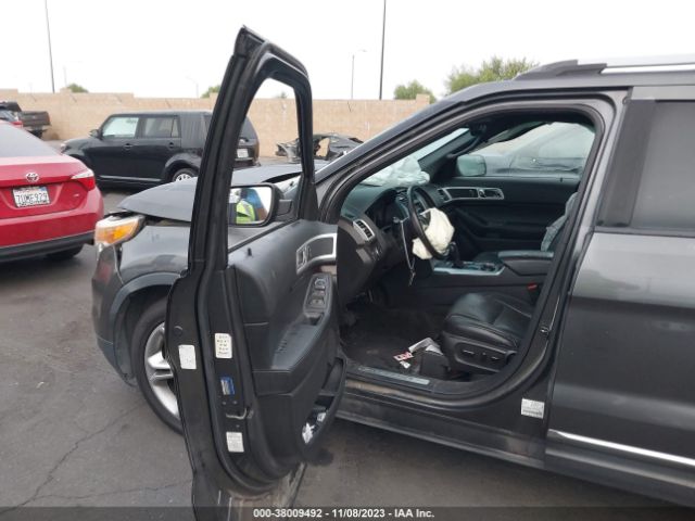 1FM5K7F85FGB74650 Ford Explorer Limited