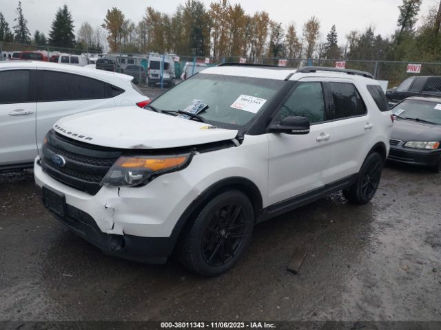 1FM5K8GT8FGB76272 Ford EXPLORER SPORT