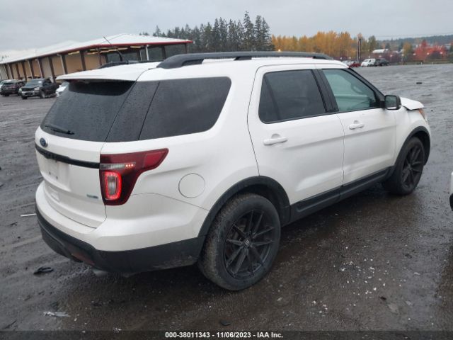 1FM5K8GT8FGB76272 Ford EXPLORER SPORT