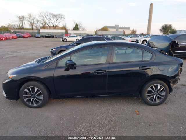 19XFB2F87FE204176 Honda CIVIC EX
