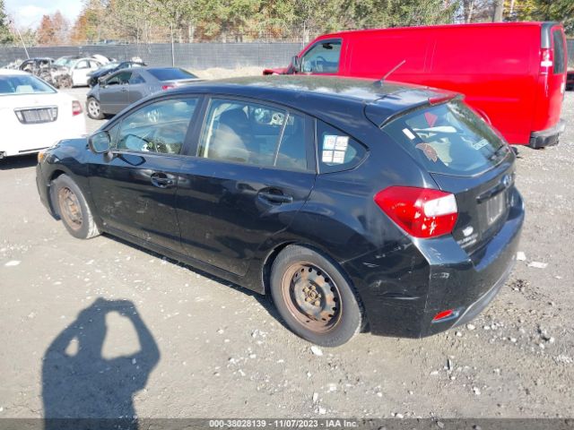 JF1GPAA61E9246518 Subaru Impreza 2.0i