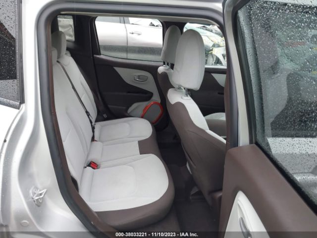 2015 JEEP RENEGADE ZACCJABT2FPB93326 Photo 7