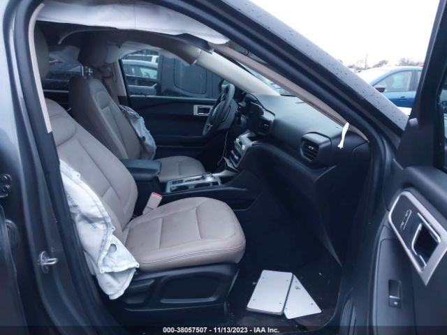 1FMSK7BH7MGB43387 Ford Explorer