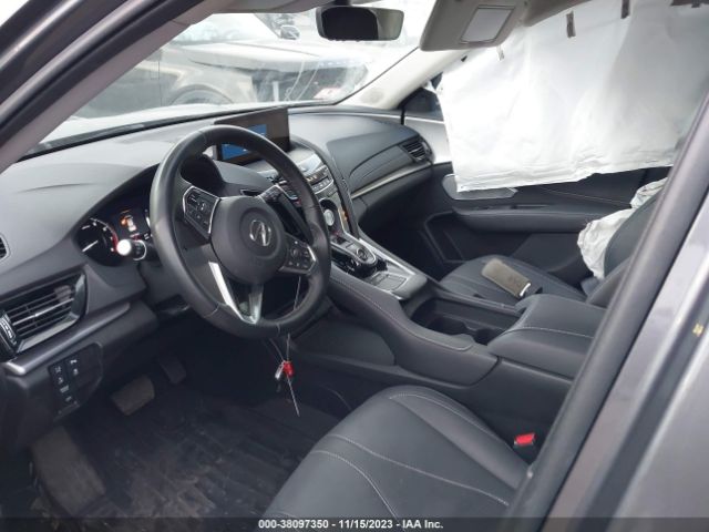 5J8TC2H53ML035248 Acura Rdx Technology Package