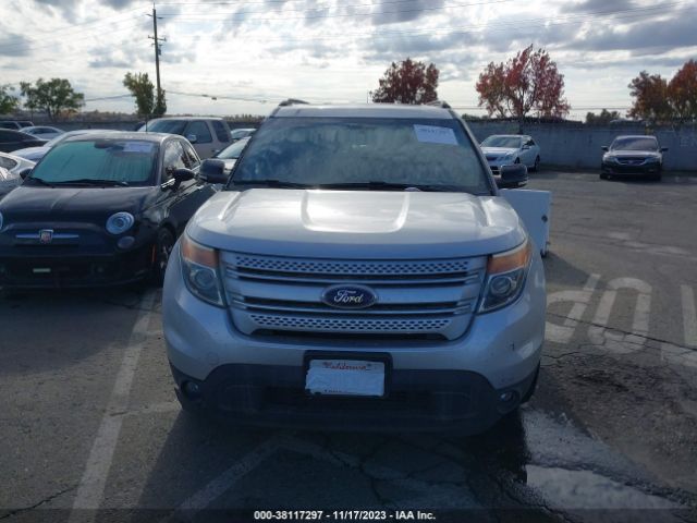 1FM5K8D83FGC28388 Ford EXPLORER XLT