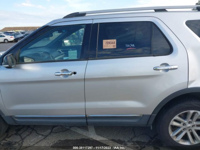 1FM5K8D83FGC28388 Ford EXPLORER XLT