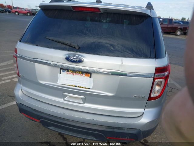 1FM5K8D83FGC28388 Ford EXPLORER XLT