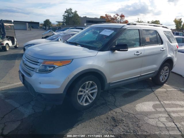 1FM5K8D83FGC28388 Ford EXPLORER XLT