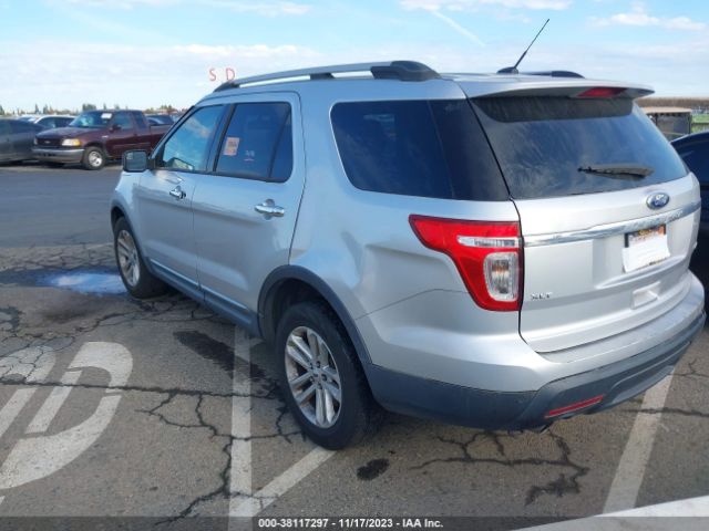 1FM5K8D83FGC28388 Ford EXPLORER XLT
