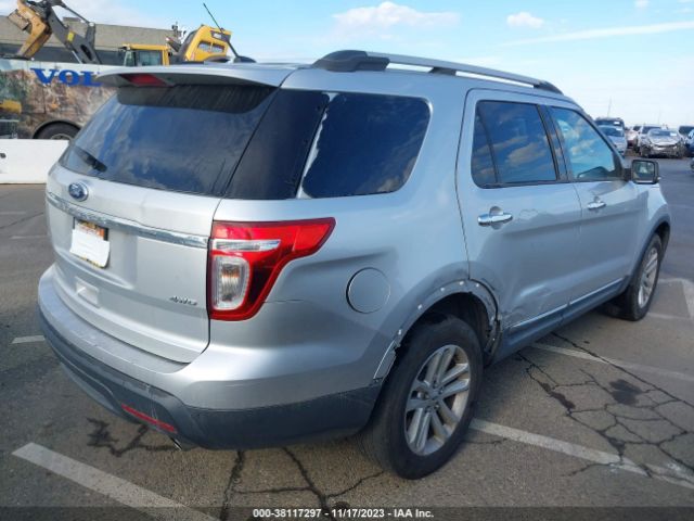 1FM5K8D83FGC28388 Ford EXPLORER XLT