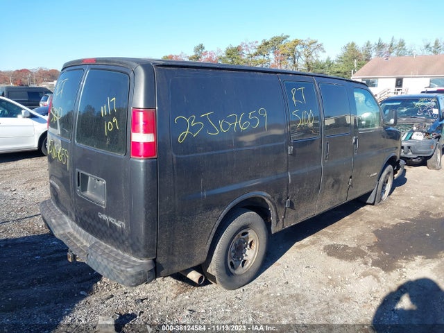 2004 CHEVROLET EXPRESS VIN: 1GCGG25VX41247651