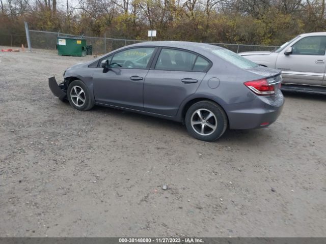 19XFB2F74FE054938 Honda CIVIC SE