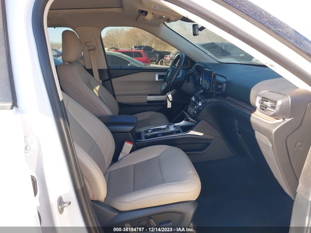 Ford Explorer Limited 2021 1FMSK8FH0MGB54862 Image 5