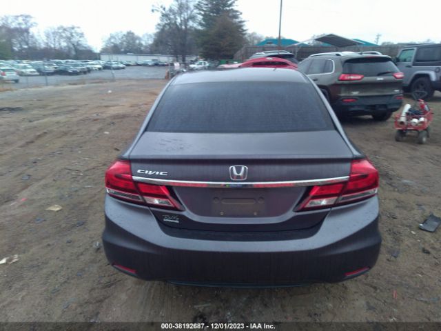 19XFB2F87FE083164 Honda CIVIC EX