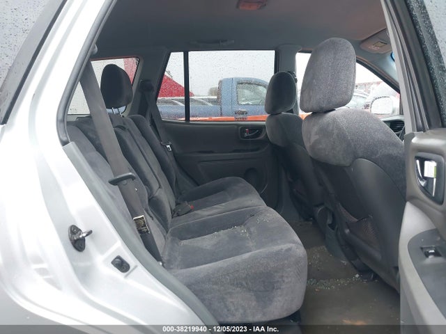 2003 HYUNDAI SANTA FE LX/GLS VIN: KM8SC13D23U411512