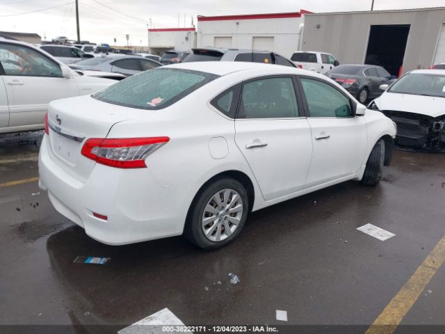 3N1AB7APXFY281065 Nissan SENTRA S