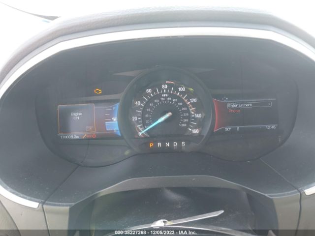2FMTK3K90FBB31128 Ford Edge Titanium