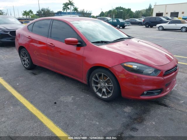 Dodge Dart Rallye 2023