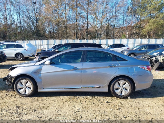 2015 HYUNDAI SONATA HYBRID VIN: KMHEC4A48FA130970