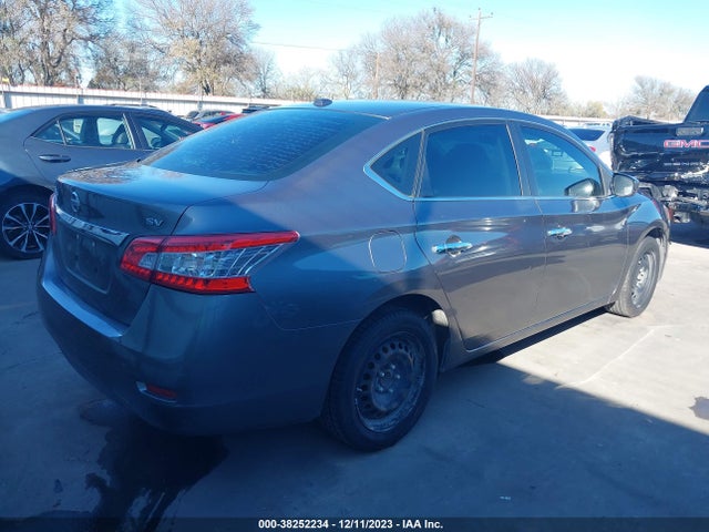 2015 NISSAN SENTRA SV VIN: 3N1AB7AP6FY361981