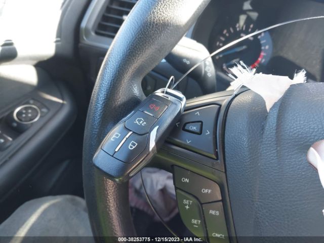 2FMTK4G88FBC10472 Ford EDGE SE