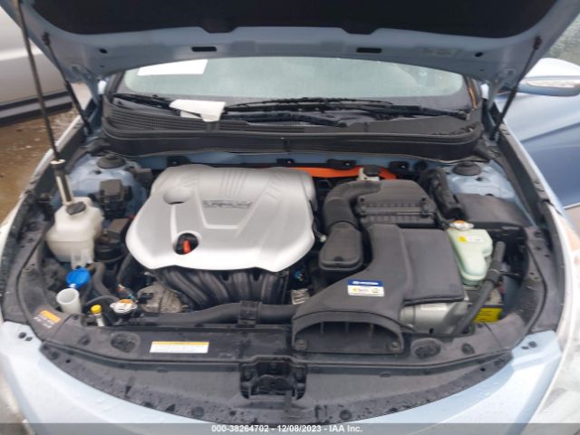 KMHEC4A41FA120362 Hyundai SONATA HYBRID