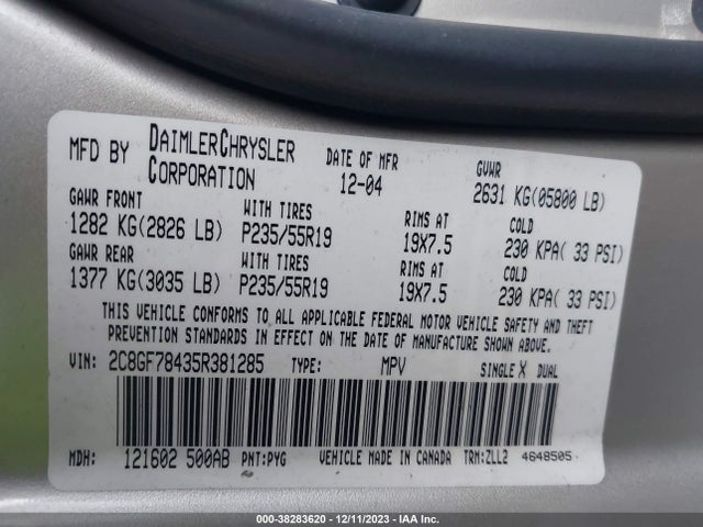 2005 CHRYSLER PACIFICA LIMITED VIN: 2C8GF78435R381285