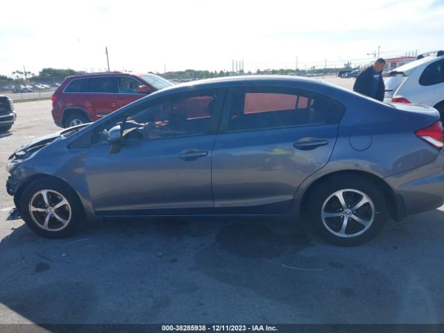 19XFB2F74FE027383 Honda CIVIC SE