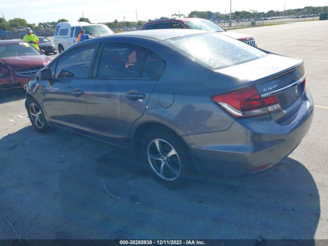 19XFB2F74FE027383 Honda CIVIC SE