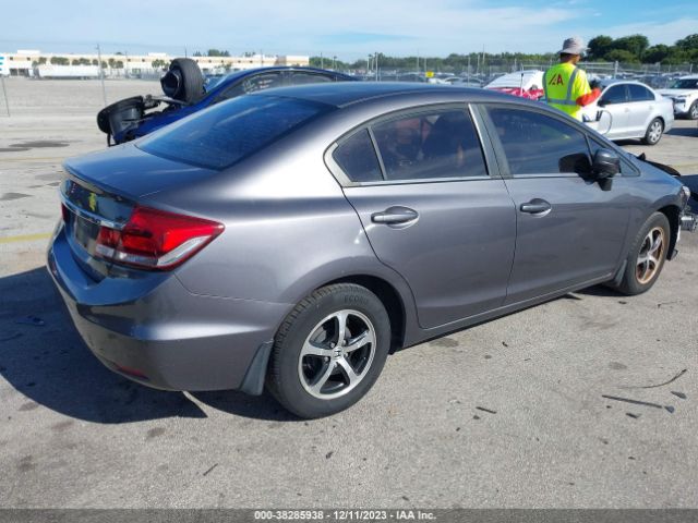 19XFB2F74FE027383 Honda CIVIC SE