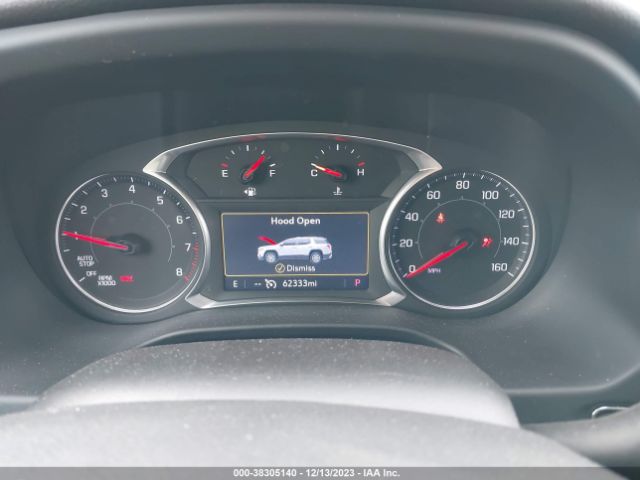 1GKKNMLS8MZ124442 GMC Acadia Fwd Slt