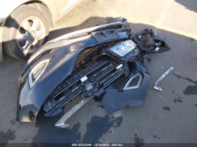 2FMPK3J83HBB74617 Ford EDGE SEL