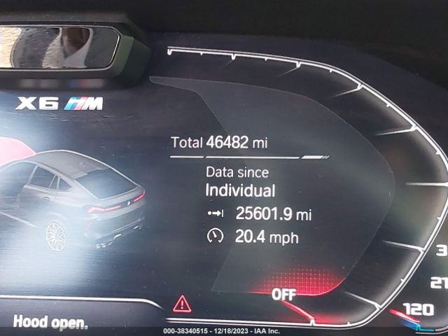 5YMCY0C09M9D95986 BMW X6 M