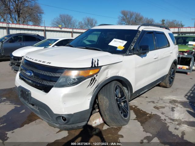 1FM5K8GT5FGB72924 Ford EXPLORER SPORT