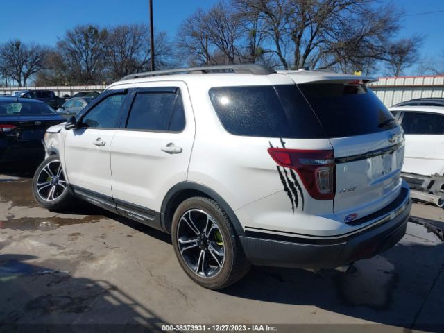 1FM5K8GT5FGB72924 Ford EXPLORER SPORT