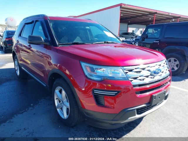 Продажа на аукционе авто 2019 Ford Explorer Xlt, vin: 1FM5K7D81KGA07859, номер лота: 38387830