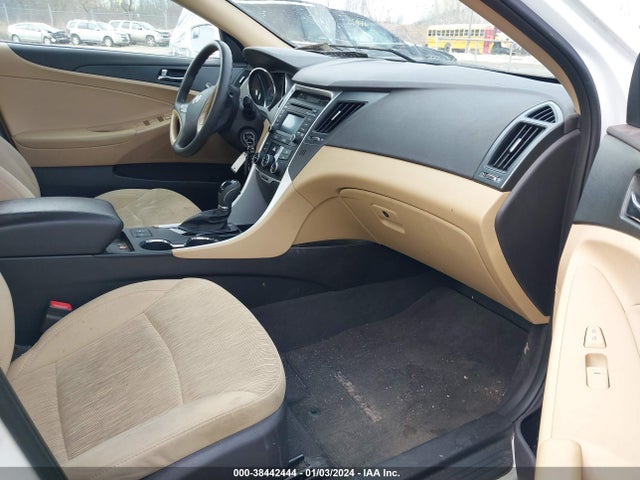 2014 HYUNDAI SONATA GLS VIN: 5NPEB4AC6EH925604
