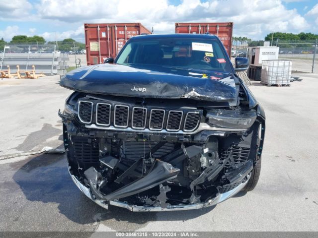 1C4RJJBG8P8902511 Jeep Grand Cherokee L Limited 4x2