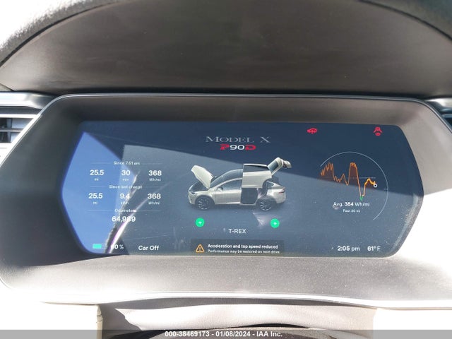 2016 TESLA MODEL X 5YJXCAE42GF000309 Photo 6