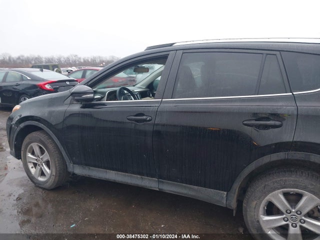 2015 TOYOTA RAV4 XLE VIN: 2T3WFREV3FW234610