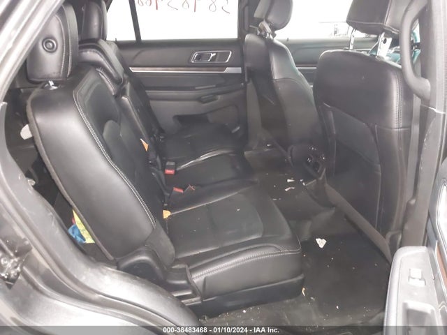 Ford Explorer Limited 2017 1FM5K8F85HGB80828 Image 8